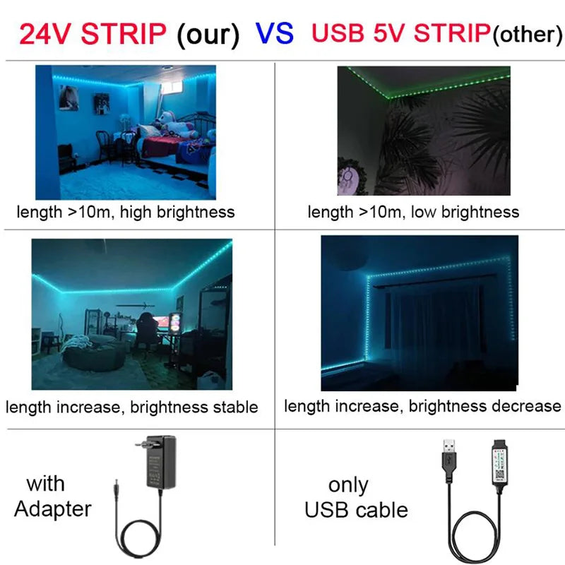 DC24V RGB Led Lights for Room 10m 20m 30m Music Sync Led Strip Lights Flexible Ribbon Tape for Room Bedroom Decor TV Backlights