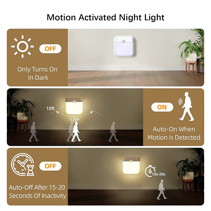 Rechargeable Night Light LED Motion Sensor Lamp Warm Wireless, for Bedroom Stairway Closet Kitchen Wardrobe